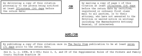 preprinted notice from form