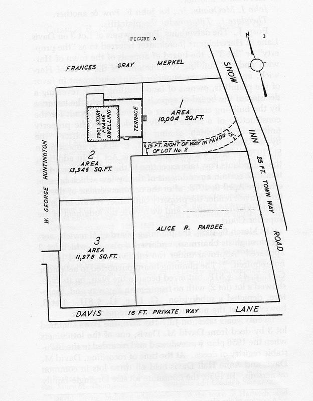 FIGURE A: Plan