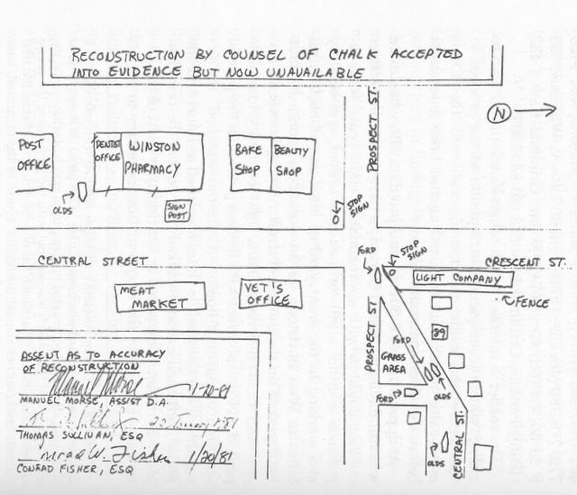 sketch: Reconstruction by Counsel of Chalk Accepted Into Evidence But Now Unavailable