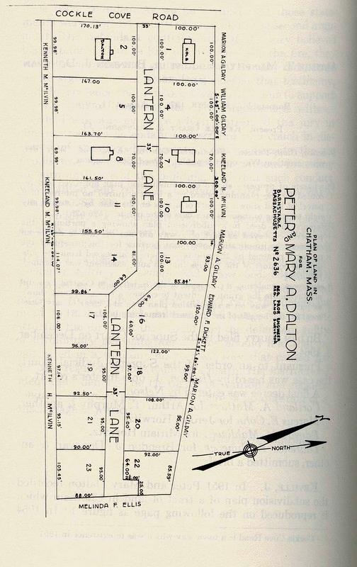 Figure 1: Plan