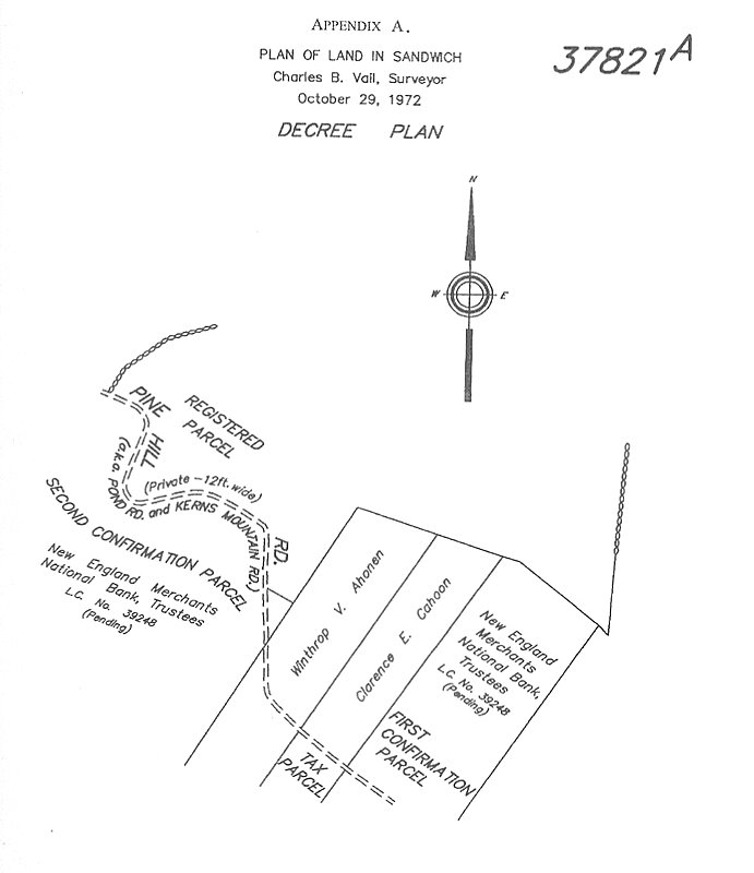 Appendix A: Decree Plan