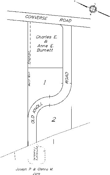 Sketch of area
