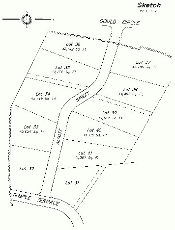 Sketch of area