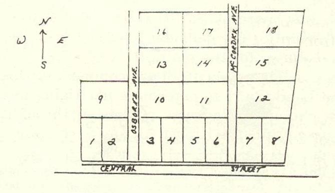Sketch of area