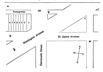 Plan of area