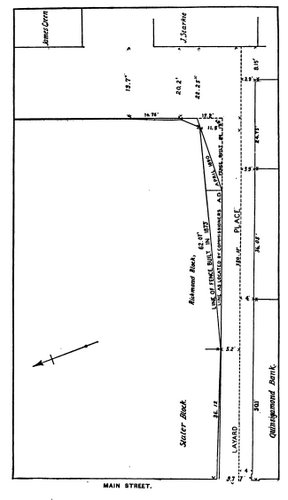 Sketch of area