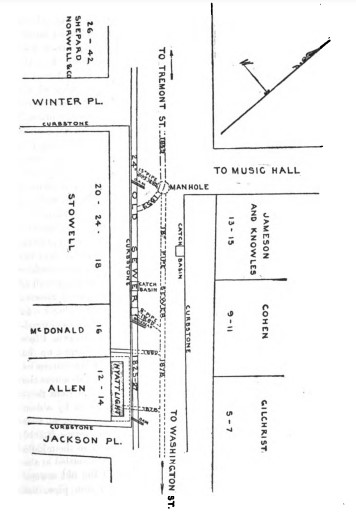 Old Sewer, 1825-27