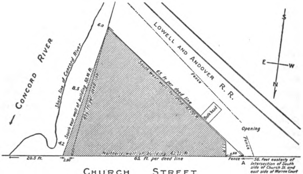 map of area