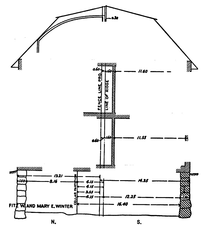 sketch of structure
