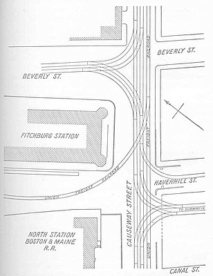 Plan of area