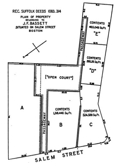 Plan of Property