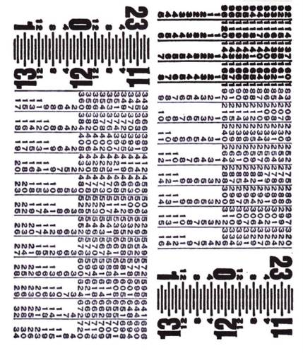 chart indicating the value of the several weights