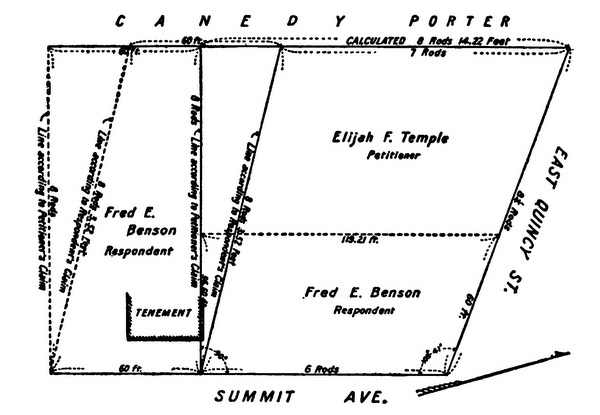sketch of area