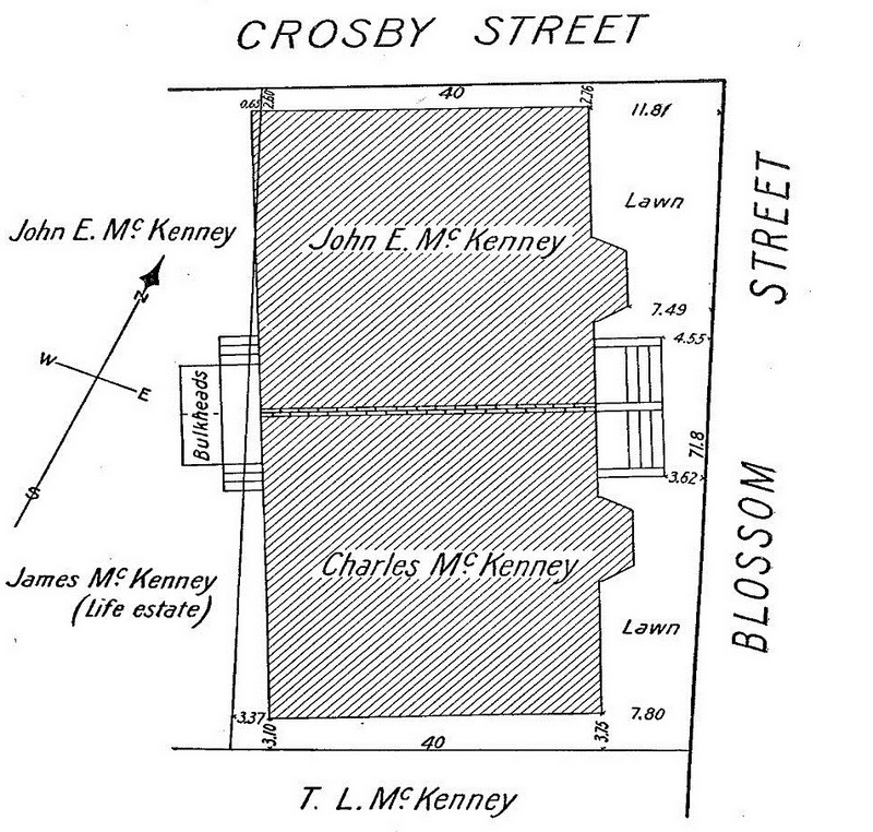 Plan of the premises