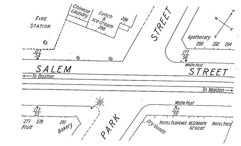 Sketch of Area