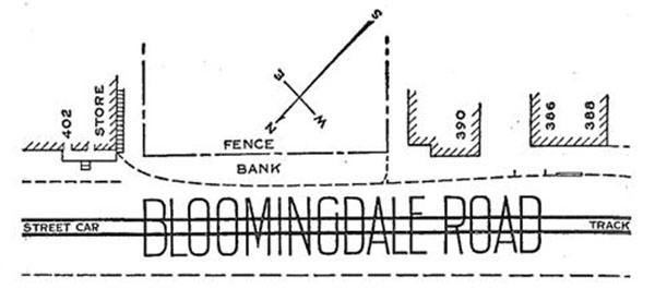 material part of plan