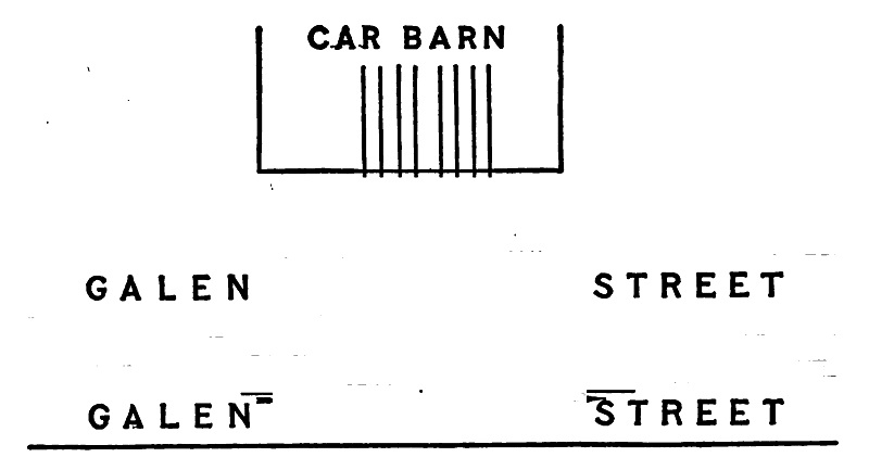 plan of area