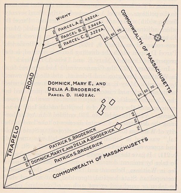 Plan of area