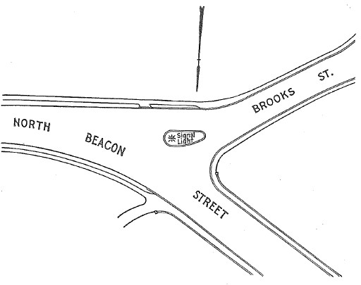 sketch of area