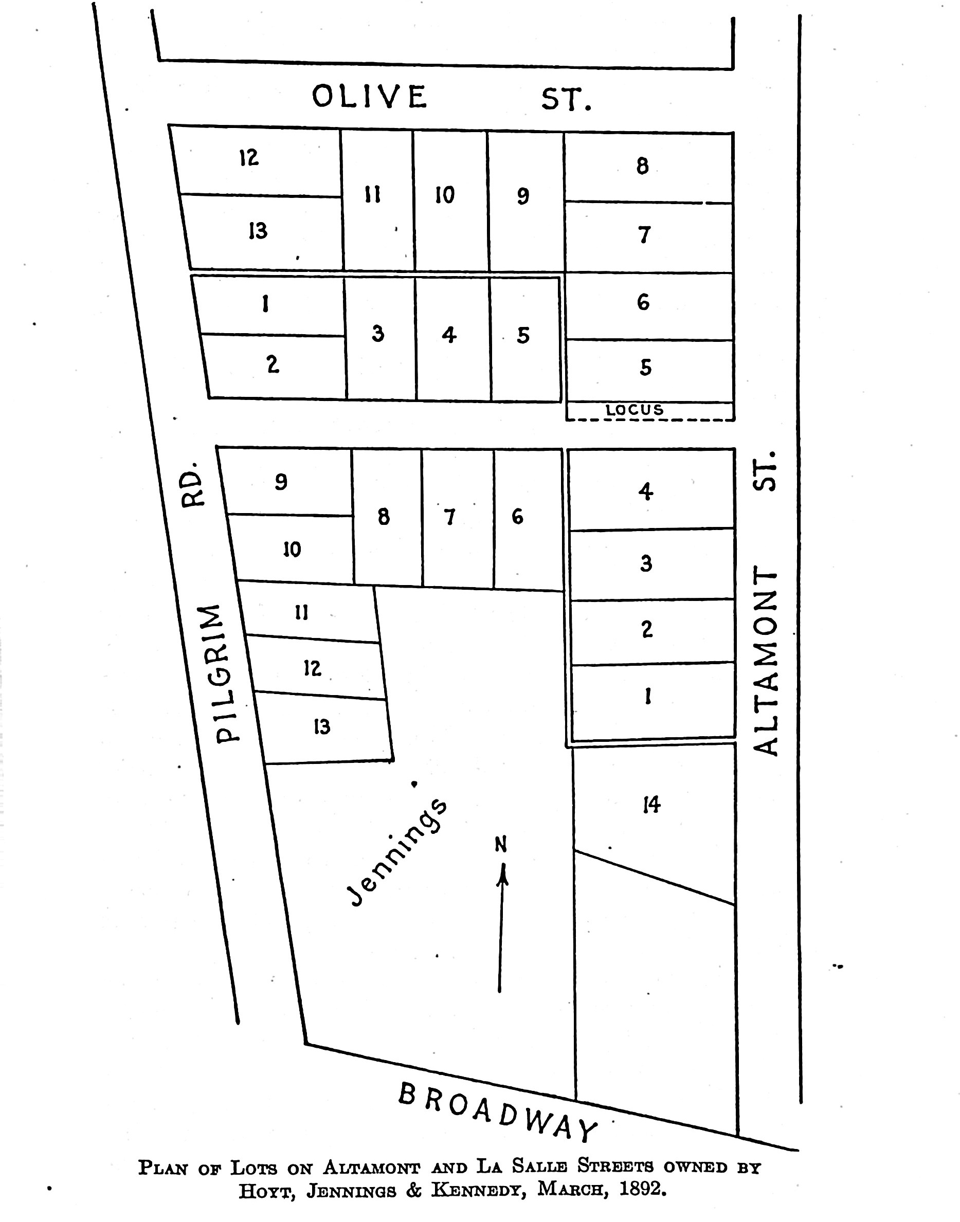 Plan of Lands