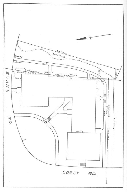 Sketch of area