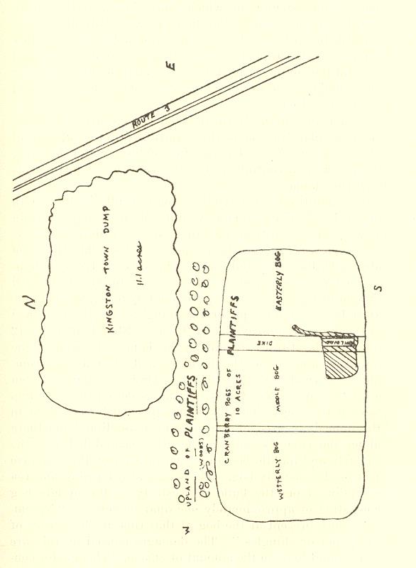 Sketch of area