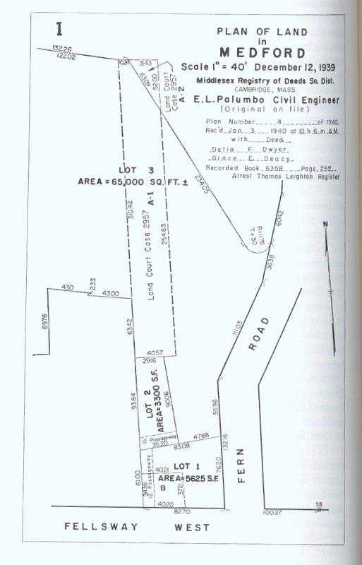 Plan of land in Medford