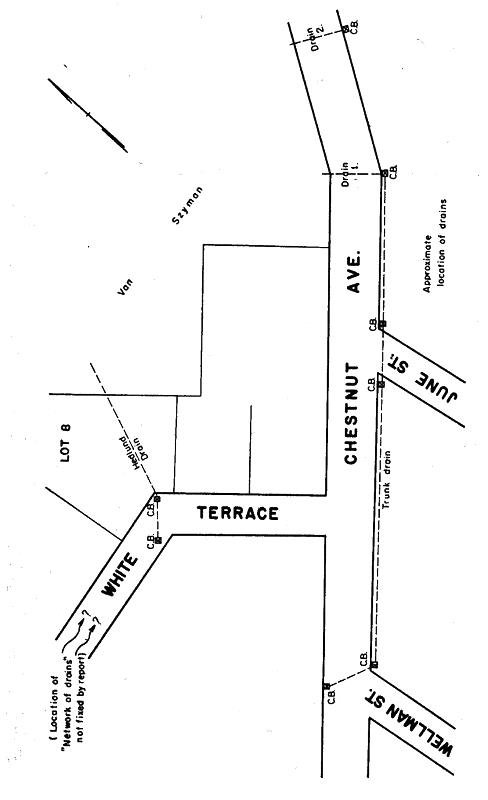 sketch of area