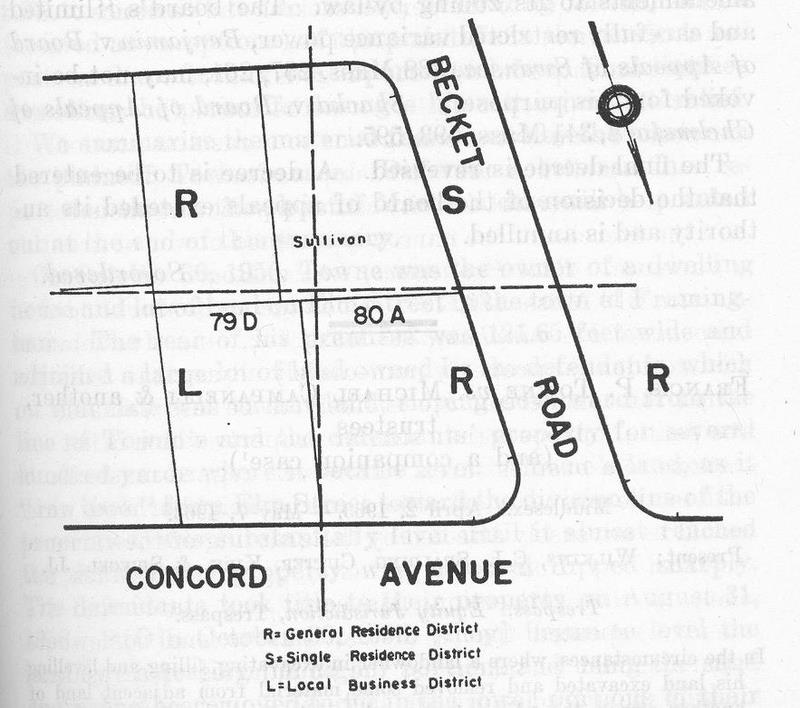 Sketch of plan