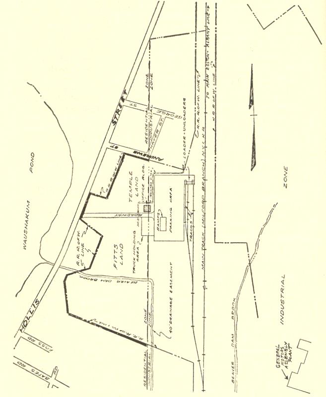 Plan