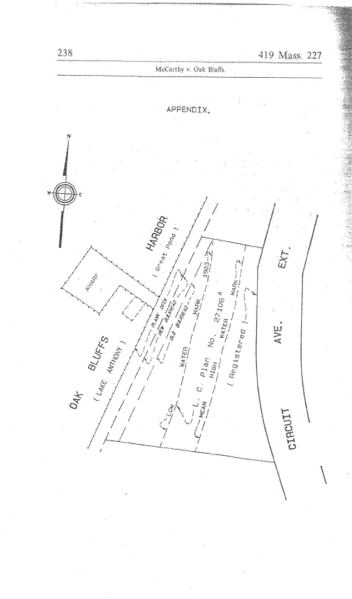 Appendix: plan